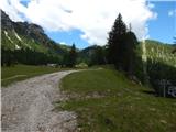 Trbiž / Tarviso - Višarska planina / Malga di Lussari