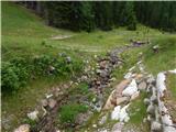 Trbiž / Tarviso - Višarska planina / Malga di Lussari