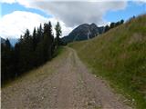 Trbiž / Tarviso - Višarska planina / Malga di Lussari