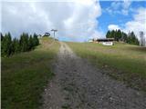 Trbiž / Tarviso - Višarska planina / Malga di Lussari