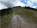 Trbiž / Tarviso - Višarska planina / Malga di Lussari