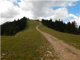 Trbiž / Tarviso - Svete Višarje / Monte Lussari