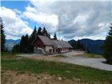 Trbiž / Tarviso - Višarska planina / Malga di Lussari