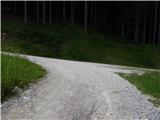 Trbiž / Tarviso - Višarska planina / Malga di Lussari