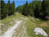 Tinčkova koča - Vertatscha/Vrtača