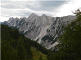Sele-Zvrhnji Kot (Male) / Zell-Oberwinkel (Male) - Planina Korošica