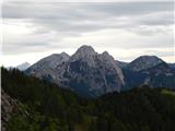 Sele-Zvrhnji Kot (Male) / Zell-Oberwinkel (Male) - Planina Korošica