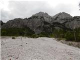 Sele-Zvrhnji Kot (Male) / Zell-Oberwinkel (Male) - Planina Korošica