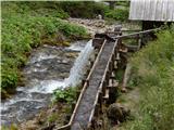 Sele-Zvrhnji Kot (Male) / Zell-Oberwinkel (Male) - Planina Korošica