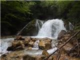 Sele-Zvrhnji Kot (Male) / Zell-Oberwinkel (Male) - Hajnževo sedlo