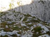 Aljažev dom v Vratih - Kanjavec