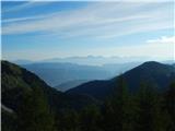 Bohinjska Bistrica - Rušni vrh