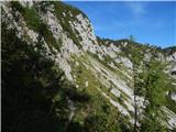 Bohinjska Bistrica - Rušni vrh