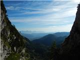 Bohinjska Bistrica - Rušni vrh