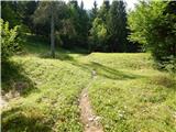 Bohinjska Bistrica - Planina Za Črno goro