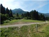 Bohinjska Bistrica - Planina Za Črno goro