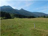 Bohinjska Bistrica - Planina Za Črno goro