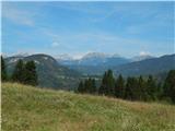 Bohinjska Bistrica - Planina Za Črno goro