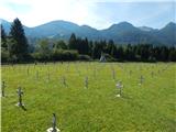 Bohinjska Bistrica - Planina Za Črno goro