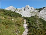 Ljubelj - Celovška špica / Klagenfurter Spitze