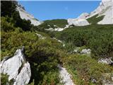 Ljubelj - Celovška špica / Klagenfurter Spitze