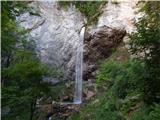 Podkanja vas / Wildenstein - Waterfall Podkanjski slap / Wildensteiner Wasserfall