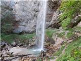 Waterfall Podkanjski slap / Wildensteiner Wasserfall