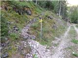 Podkanja vas / Wildenstein - Kapelška koča / Eisenkappler Hütte