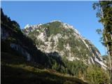 Podkanja vas / Wildenstein - Hofovška planina / Hoffmansalpe