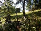 Podkanja vas / Wildenstein - Eisenkappler Hutte