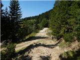 Rebrca / Rechberg - Kapelška koča / Eisenkappler Hütte