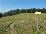 Rebrca / Rechberg - Kapelška koča / Eisenkappler Hütte