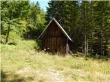 Rebrca / Rechberg - Kapelška koča / Eisenkappler Hütte