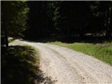 Rebrca / Rechberg - Kapelška koča / Eisenkappler Hütte