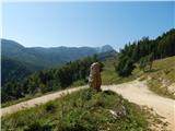 Rebrca / Rechberg - Kapelška koča / Eisenkappler Hütte