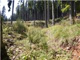 Rebrca / Rechberg - Kapelška koča / Eisenkappler Hütte