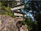 Rebrca / Rechberg - Kapelška koča / Eisenkappler Hütte