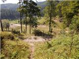 Rebrca / Rechberg - Kapelška koča / Eisenkappler Hütte