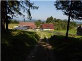 Rebrca / Rechberg - Kapelška koča / Eisenkappler Hütte