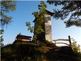 Rebrca / Rechberg - Kapelška koča / Eisenkappler Hütte