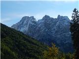 Pišnica - Gubno