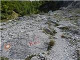 Ruski križ - Škrlatica