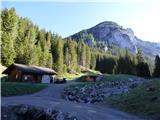 Malga Crocifisso - Rifugio Baita Cuz