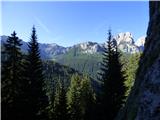 Malga Crocifisso - Rifugio Baita Cuz