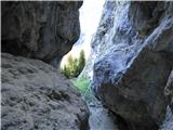 Malga Crocifisso - Rifugio Baita Cuz