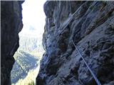 Malga Crocifisso - Rifugio Baita Cuz