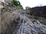 Malga Crocifisso - Rifugio Baita Cuz