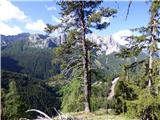 Malga Crocifisso - Rifugio Baita Cuz