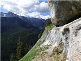 Malga Crocifisso - Rifugio Baita Cuz