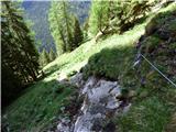 Malga Crocifisso - Rifugio Baita Cuz